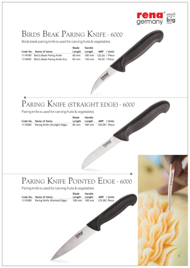 RENA Price List 25 x 17