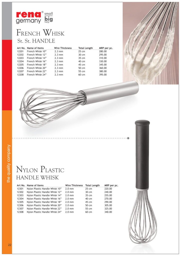 RENA Price List  25 x 17