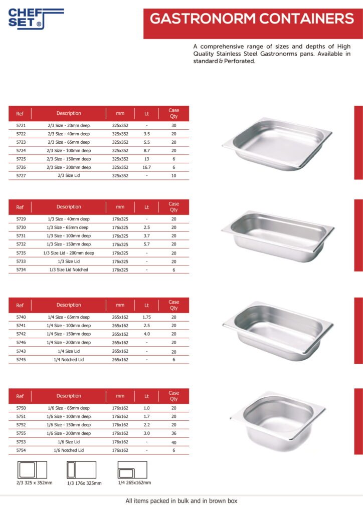 chef set catalogue-19