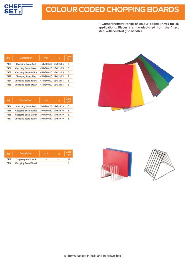 chef set catalogue-23